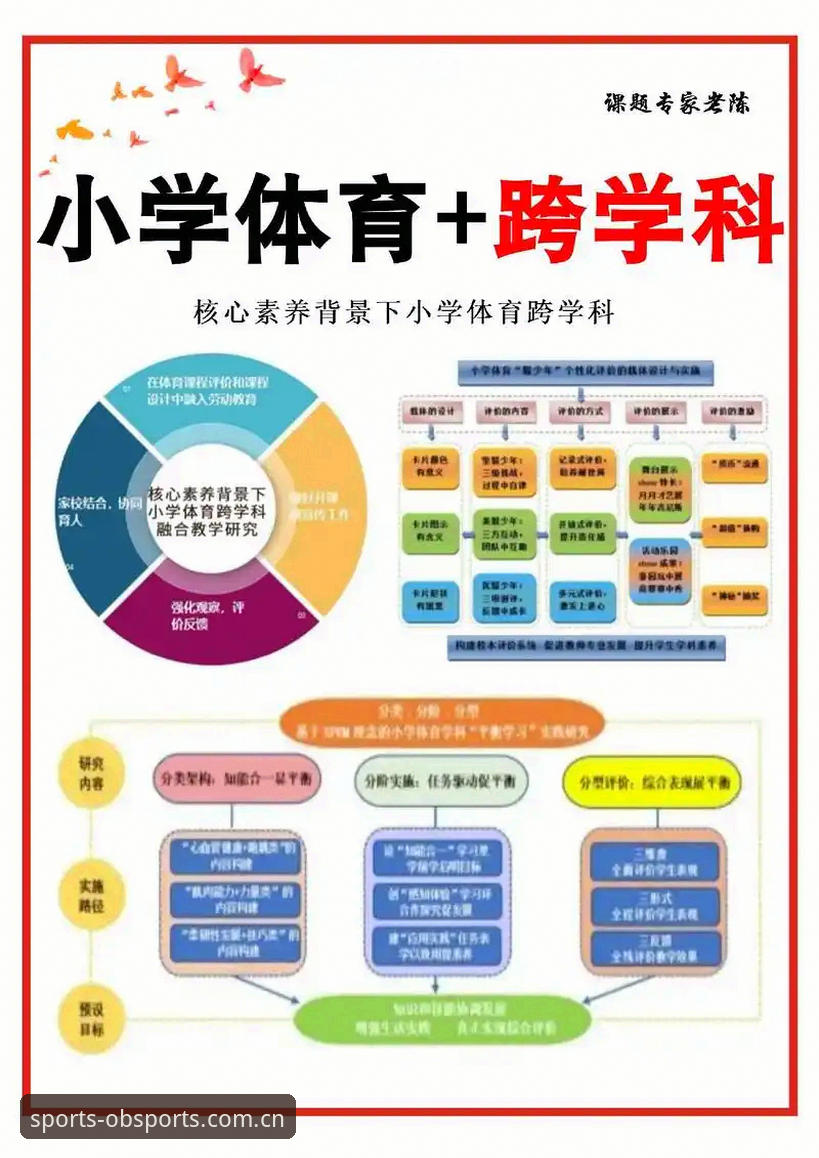 OB体育平台深度分析：联创体育怎么样？从入门到精通的全方位解读