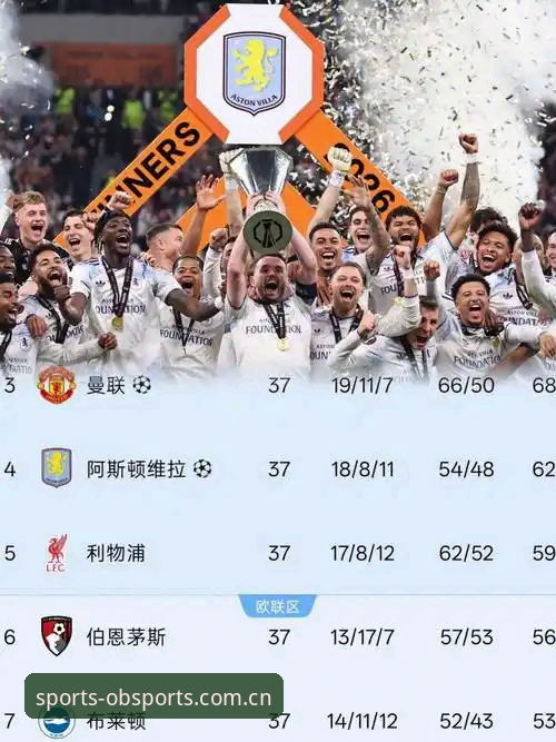 欧联杯决赛复盘教程：从维拉夺冠看OB体育平台观赛技巧
