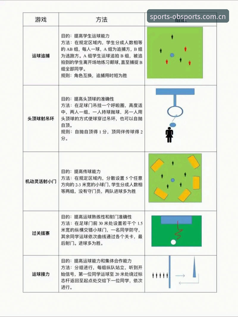 OB体育平台联创体育使用教程功能详解：从入门到精通的完整指南